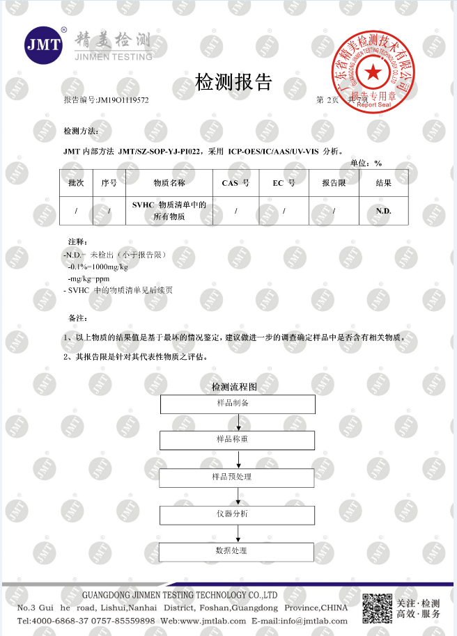 Reach檢測(cè)